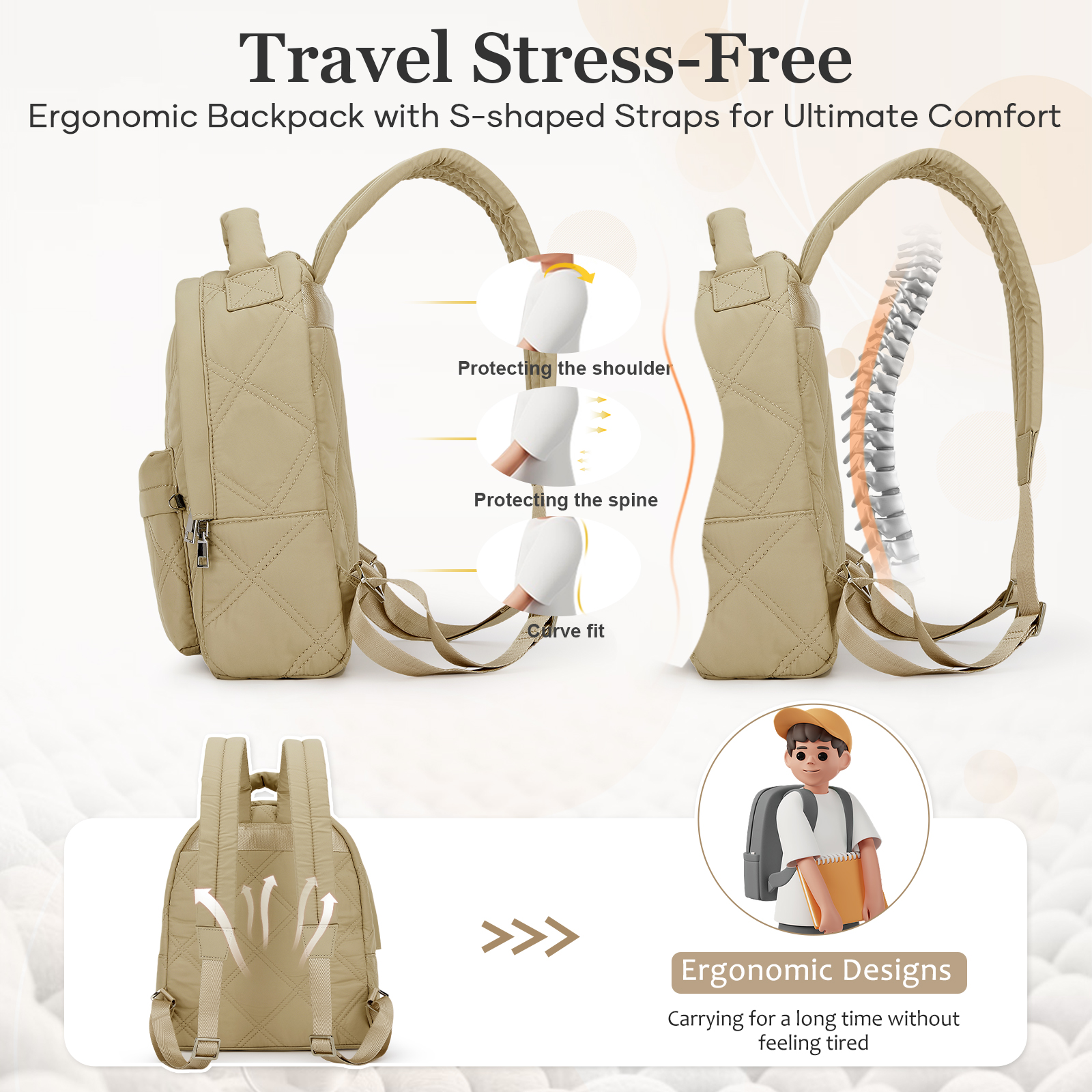 Women's Backpack Fashion Backp - Women'S Fashion Backpack incelemesi ve fiyatı